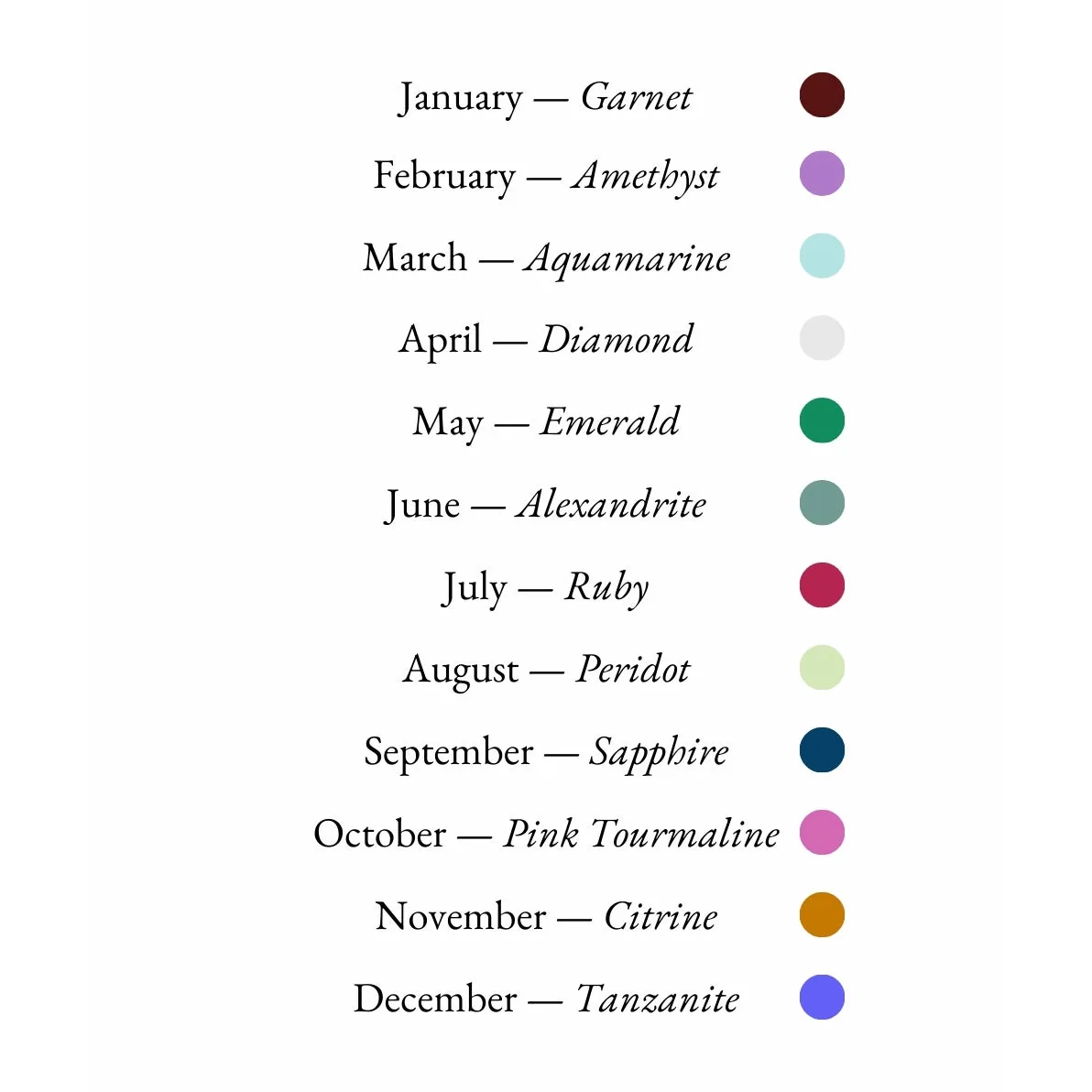 Birthstones chart with months: January Garnet, February Amethyst, March Aquamarine, April Diamond, May Emerald, June Alexandrite, July Ruby, August Peridot, September Sapphire, October Pink Tourmaline, November Citrine, December Tanzanite.